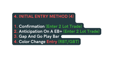 4 INITIAL ENTRY METHOD 4 1 Confirmation Enter 2 Lot Trade 2 Anticipation On A EB Enter 2 Lot Trade 3 Gap And Go Play Bar 4 Color Change Entry RBT GBT