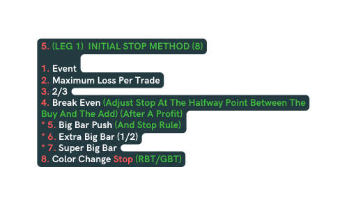 5 Leg 1 Initial Stop Method 8 1 Event 2 Maximum Loss Per Trade 3 2 3 4 Break Even Adjust Stop At The Halfway Point Between The Buy And The Add After A Profit 5 Big Bar Push And Stop Rule 6 Extra Big Bar 1 2 7 Super Big Bar 8 Color Change Stop RBT GBT