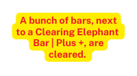 A bunch of bars next to a Clearing Elephant Bar Plus are cleared