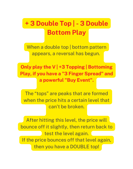 3 Double Top 3 Double Bottom Play When a double top bottom pattern appears a reversal has begun Only play the V 3 Topping Bottoming Play if you have a 3 Finger Spread and a powerful Buy Event The tops are peaks that are formed when the price hits a certain level that can t be broken After hitting this level the price will bounce off it slightly then return back to test the level again If the price bounces off that level again then you have a DOUBLE top