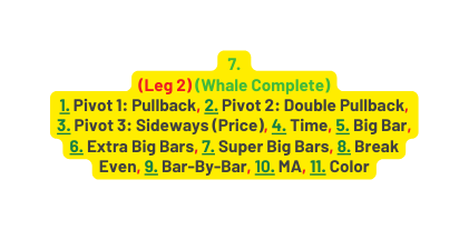 7 Leg 2 Whale Complete 1 Pivot 1 Pullback 2 Pivot 2 Double Pullback 3 Pivot 3 Sideways Price 4 Time 5 Big Bar 6 Extra Big Bars 7 Super Big Bars 8 Break Even 9 Bar By Bar 10 MA 11 Color