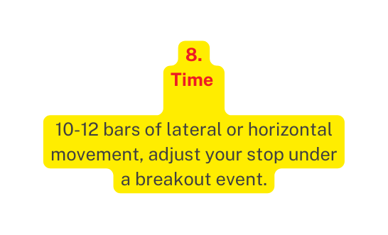 8 Time 10 12 bars of lateral or horizontal movement adjust your stop under a breakout event