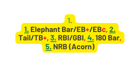 1 1 Elephant Bar EB EBc 2 Tail TB 3 RBI GBI 4 180 Bar 5 NRB Acorn