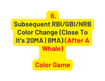 8 Subsequent RBI GBI NRB Color Change Close To It s 20MA 8MA After A Whale Color Game