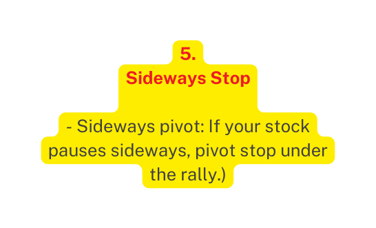 5 Sideways Stop Sideways pivot If your stock pauses sideways pivot stop under the rally