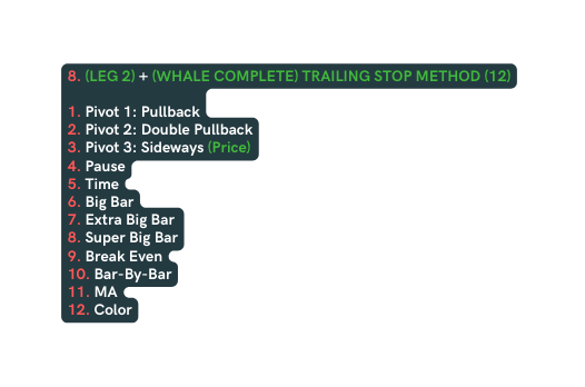 8 Leg 2 Whale Complete TRAILING STOP METHOD 12 1 Pivot 1 Pullback 2 Pivot 2 Double Pullback 3 Pivot 3 Sideways Price 4 Pause 5 Time 6 Big Bar 7 Extra Big Bar 8 Super Big Bar 9 Break Even 10 Bar By Bar 11 MA 12 Color