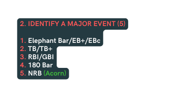 2 Identify A MAJOR EVENT 5 1 Elephant Bar EB EBc 2 TB TB 3 RBI GBI 4 180 Bar 5 NRB Acorn