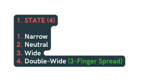 1 State 4 1 Narrow 2 Neutral 3 Wide 4 Double Wide 3 Finger Spread