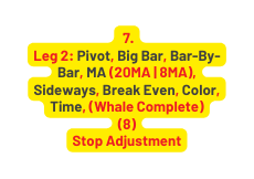 7 Leg 2 Pivot Big Bar Bar By Bar MA 20MA 8MA Sideways Break Even Color Time Whale Complete 8 Stop Adjustment