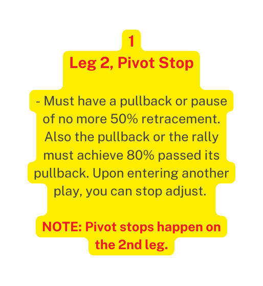 1 Leg 2 Pivot Stop Must have a pullback or pause of no more 50 retracement Also the pullback or the rally must achieve 80 passed its pullback Upon entering another play you can stop adjust NOTE Pivot stops happen on the 2nd leg