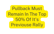 Pullback Must Remain In The Top 50 Of It s Previouse Rally