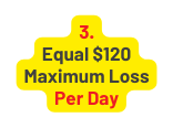 3 Equal 120 Maximum Loss Per Day