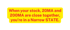 When your stock 20MA and 200MA are close together you re in a Narrow STATE