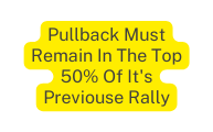 Pullback Must Remain In The Top 50 Of It s Previouse Rally