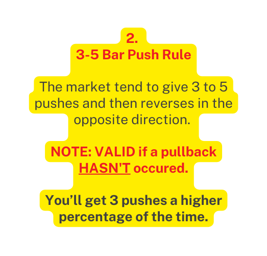 2 3 5 Bar Push Rule The market tend to give 3 to 5 pushes and then reverses in the opposite direction NOTE VALID if a pullback HASN T occured You ll get 3 pushes a higher percentage of the time