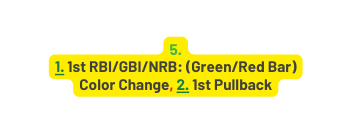 5 1 1st RBI GBI NRB Green Red Bar Color Change 2 1st Pullback